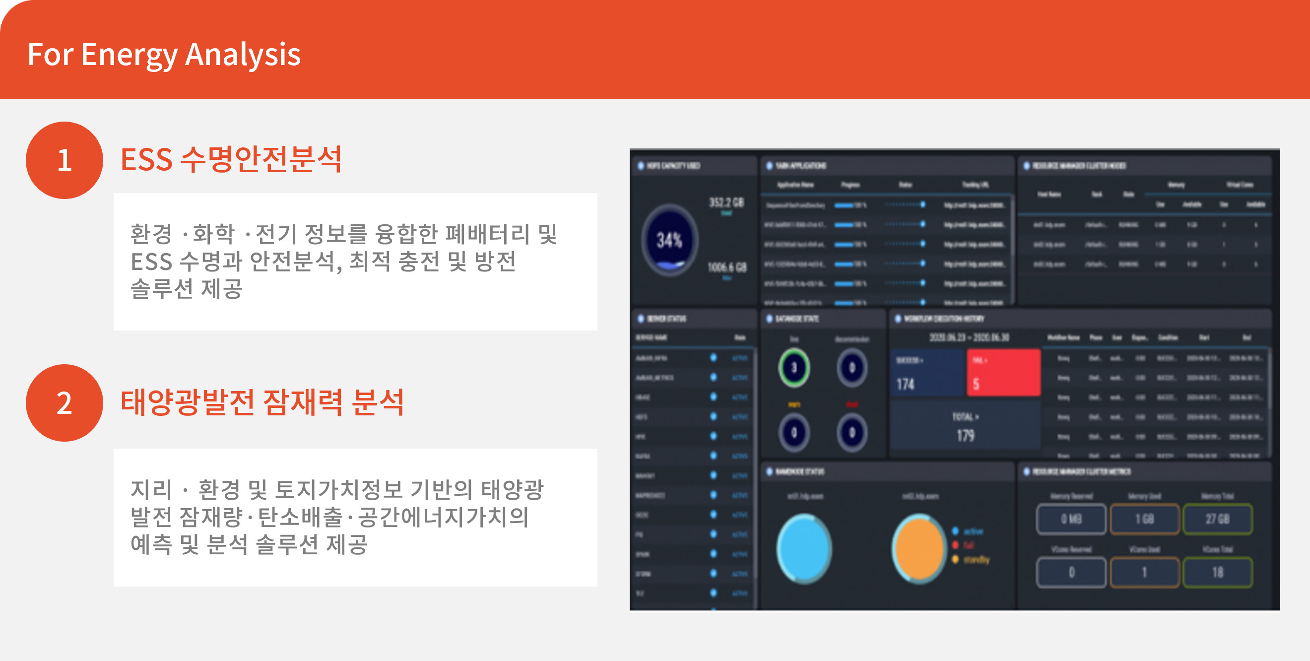 활용 제안